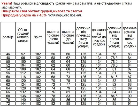 Халат чоловічий вафельний лазневий у басейн домашній бавовняний з капюшоном петроль 52 | Зображення 1