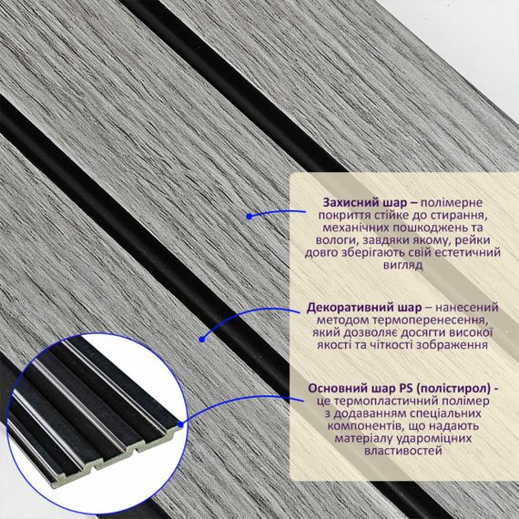 Рейка декоративна PS 2900х120х12мм Світло-сірий дуб SW-00001740 | Зображення 1