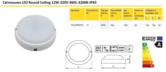 Светильник LED Round Ceiling 12W 220V 960L 4200K IP65 Ny95000103 | Зображення 1