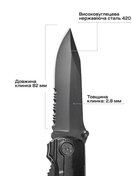 Мультитул Active Transformer Black | Зображення 8
