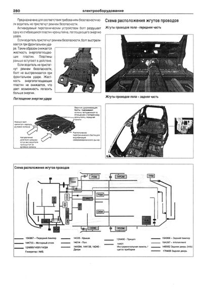 Land Rover Freelander 2. Посібник з ремонту й експлуатації. Книга | Зображення 2