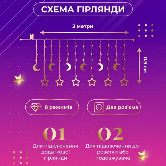Гірлянда світлодіодна штора GarlandoPro зірка і місяць 108LED 3х0,9 м гірлянда зірка 17333057ML | Зображення 3