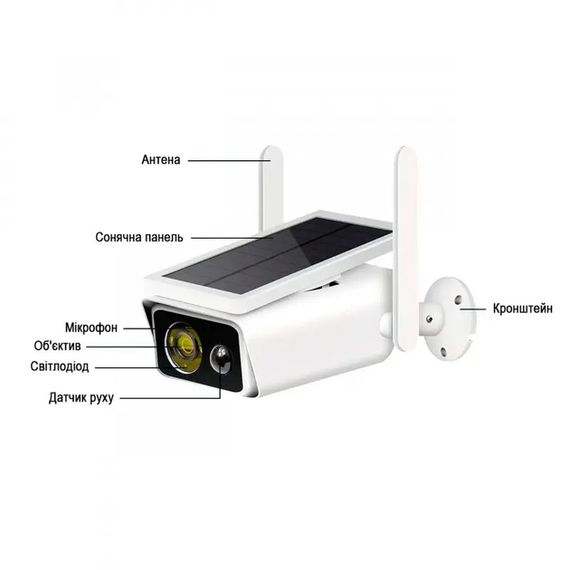 Камера відеоспостереження WiFi Solar Camera 2MP FHD ОРИГІНАЛ з двома акумуляторами 18650 20 (MER-15339_1525)