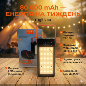 Портативний повербанк Tugii Y108 8000 мА·год з LED-ліхтарем і дисплеєм, швидке заряджання до 22,5