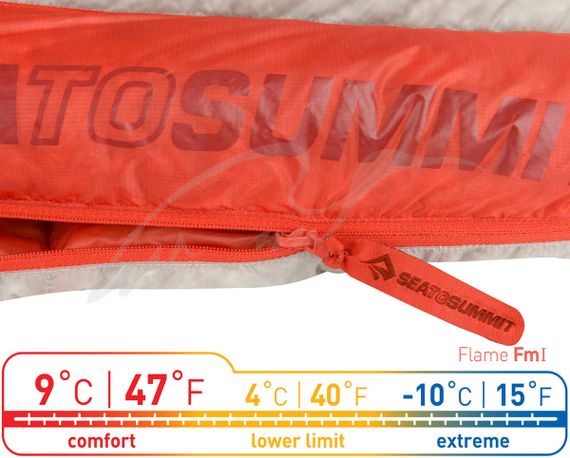 Спальный мешок Sea To Summit Flame FmI - Women’s Long. R. +4°С | Зображення 3