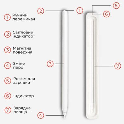 Стилус AirOn AirSens with charging case white for iPad (6126755813229) | Зображення 3