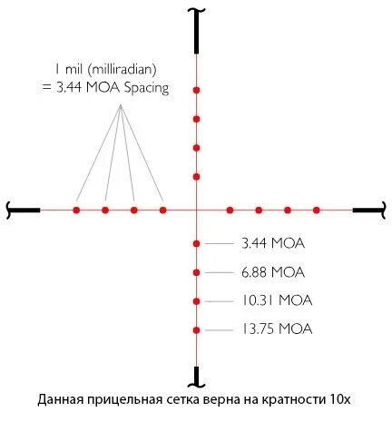 Приціл оптичний Hawke Vantage 3-9х40 сітка Mil Dot з підсвічуванням | Зображення 1
