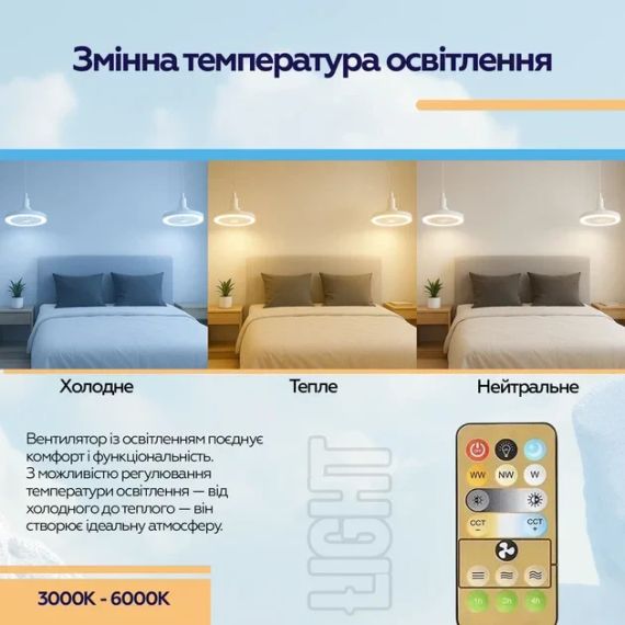 Лампа LED с вентилятором в патрон AY1039 • Светодиодная лампа-вентилятор E27 с пультом, 3 режимами света и 3 скоростями | Зображення 2