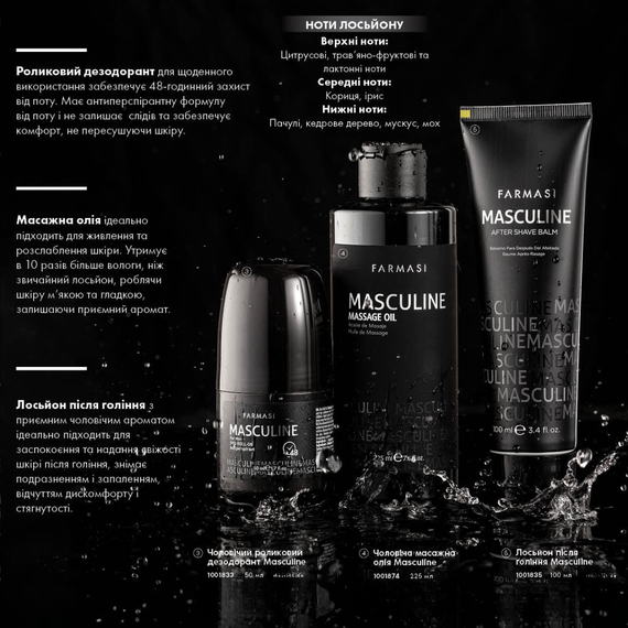 Мужское жидкое мыло для рук Masculine Farmasi 325 мл | Зображення 4