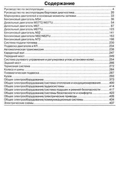 BMW 7 (E65, E66) 2001-2008. Посібник з ремонту й експлуатації. Книга. | Зображення 2