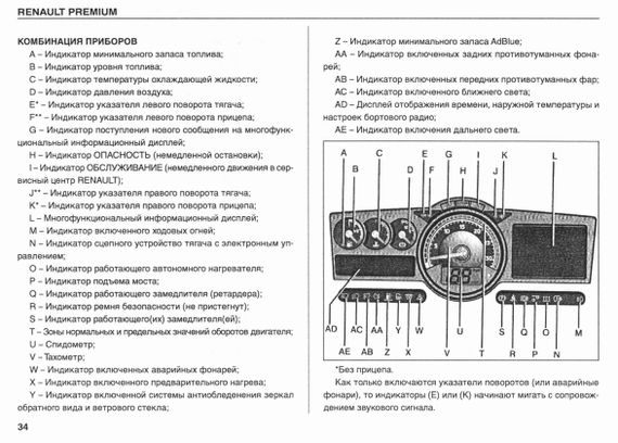 Renault Premium DХi 11. Руководство по эксплуатации и техобслуживанию. Книга | Зображення 5