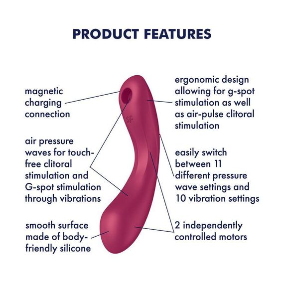 Вакуумний стимулятор з вібрацією Satisfyer Curvy Trinity 1 Red, іграшка 3в1 – універсальний вибір для максимального задоволення | Зображення 4
