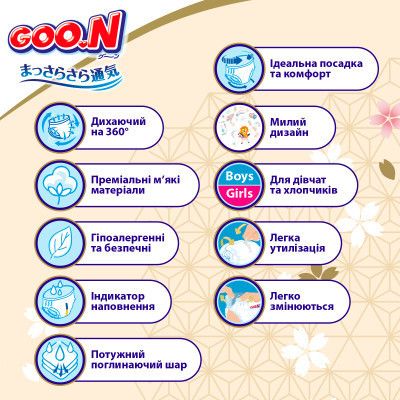 Подгузники GOO.N Premium Soft 18-30 кг Розмір 7 3XL 22 шт (F1010101-160) | Зображення 5