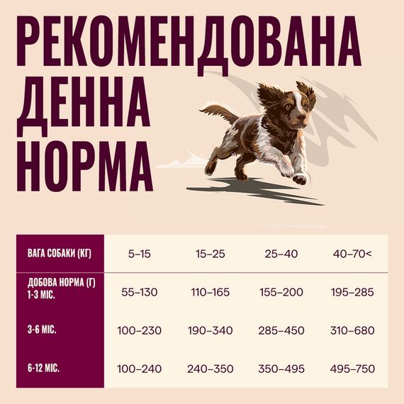 Корм сухий Carnilove True Fresh Puppy для цуценят качка 12 кг | Зображення 4