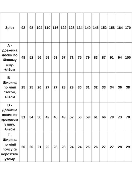 Велюрові лосини для дівчинки на хутрі однотонні Носи своє 128 Графітовий (p-18268-216206) | Зображення 4