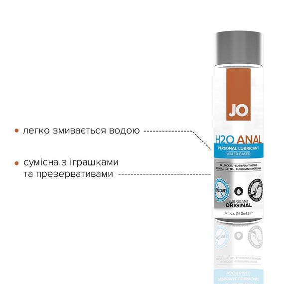 Анальна змазка JO ANAL H2O — ORIGINAL (120 мл) на водній основі, рослинний гліцерин | Зображення 2