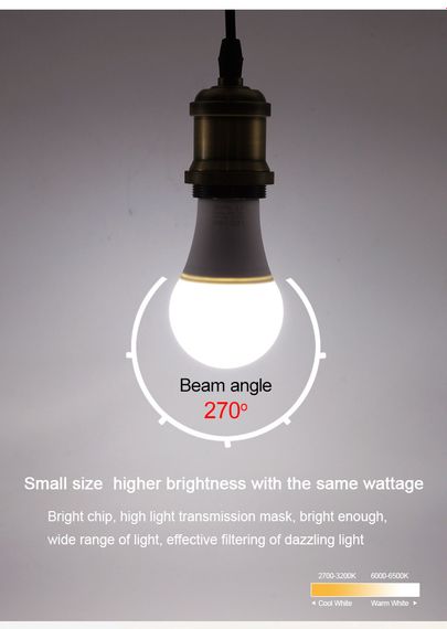 Світлодіодна Led-лампа Parkson 18w ватів на 220v вольтів E27 | Зображення 1