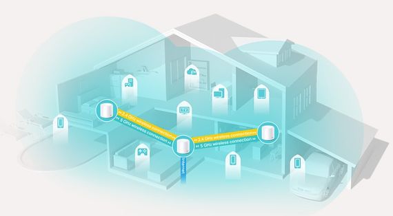 Маршрутизатор TP-Link  DECO X20 3PK AX1800 1xGE LAN 1xGE WAN MU-MIMO OFDMA MESH (DECO-X20-3-PACK) | Зображення 9