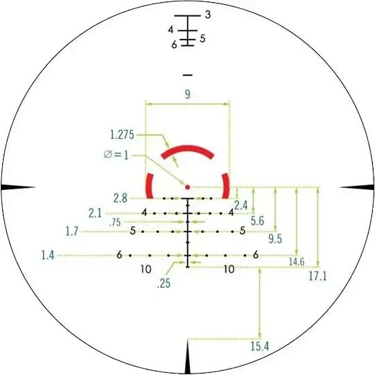 Приціл оптичний Vortex Strike Eagle 1-8x24 сітка AR-BDC3 c підсвічуванням | Зображення 5