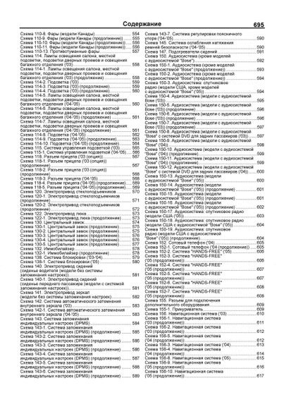 Acura MDX / Honda Ridgeline / Honda Pilot. Посібник з ремонту й експлуатації. Книга. Мануал. | Зображення 8
