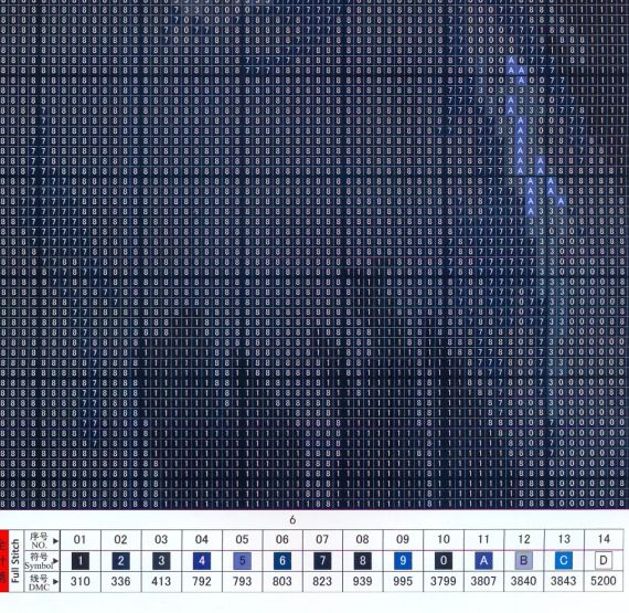 Набор для вышивания по нанесённой на канву схеме "Night cat". AIDA 14CT printed, 48*39 см | Зображення 2