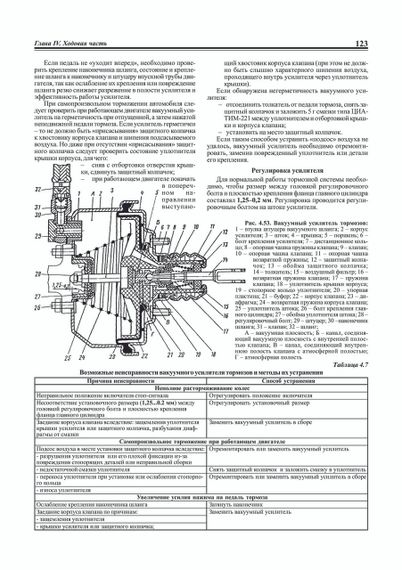 ЗАЗ Таврія 1102. Посібник з ремонту. Ранок | Зображення 4
