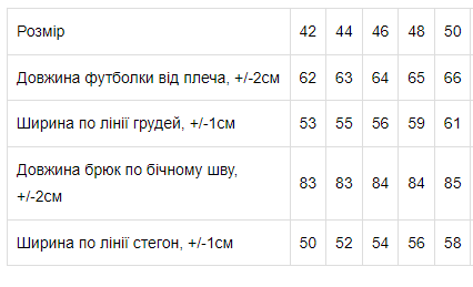 Костюм жіночий Носи своє 46 Блакитний (p-8135-77855) | Зображення 9