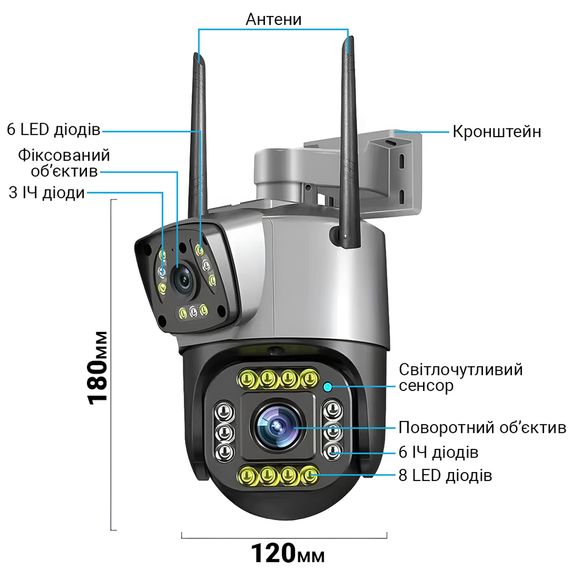 Подвійна поворотна вулична WiFi камера відеоспостереження uSafe OC-04DL-PTZ, з 2 об'єктивами, 4 МП, 1080P | Зображення 2