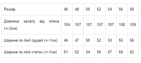 Халат жіночий Носи своє 46 Чорний (p-4726-158681) | Зображення 4