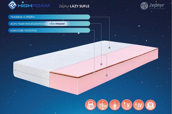 Матрац Highfoam Zephyr Lazy Sufle 150х200 см (EVR-5285) | Зображення 1