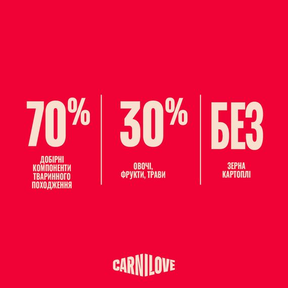 Корм сухий Carnilove Active Salmon & Turkey Junior Large Breed для молодих собак великих порід лосось та індичка 1,5 кг | Зображення 5