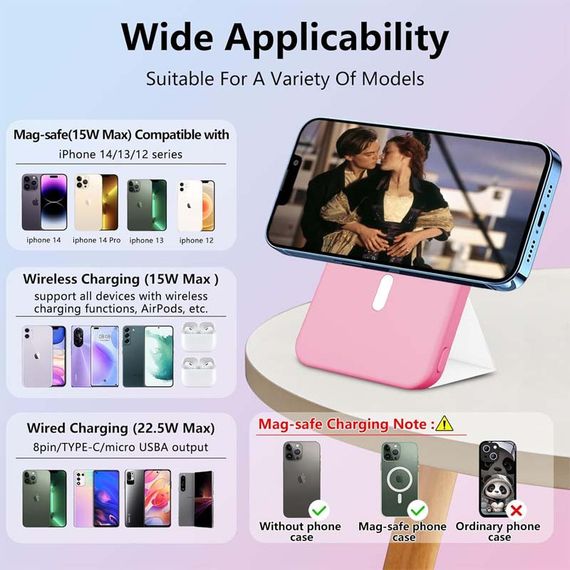 Портативний ЗП Power Bank JJT-A27-1 Gradient PD20W+QC 22.5W з БЗП 10000 mAh Blue / Pink | Зображення 5