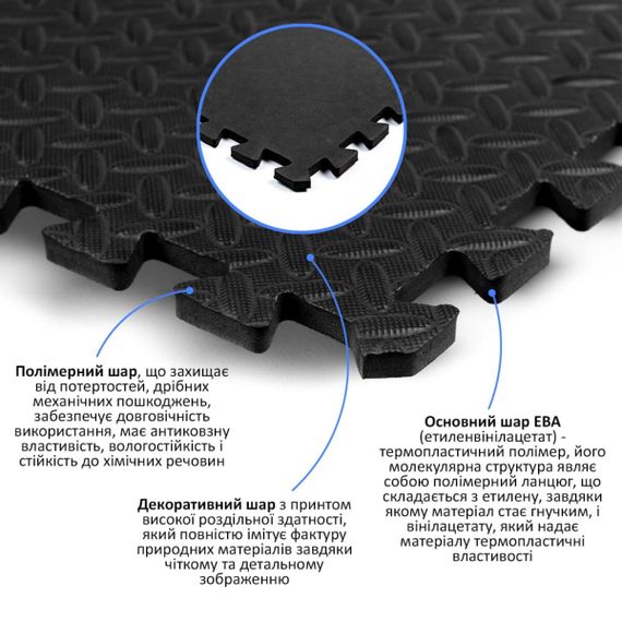 Підлога пазл - модульне покриття для підлоги чорне 600x600x10мм (МР15) SW-00001169 | Зображення 1