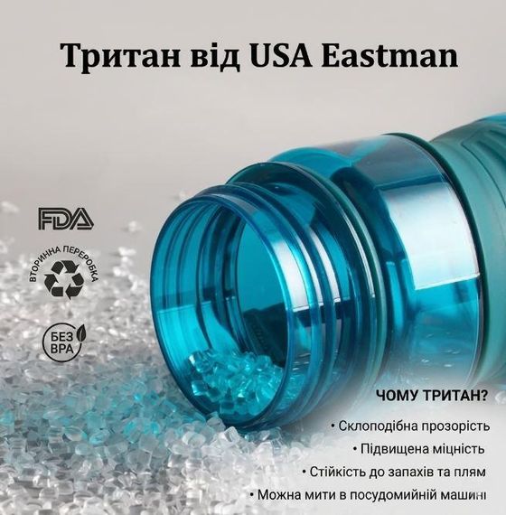 Спортивная бутылка для воды KANGZYUAN 450 мл голубая, тритановая (BPA Free) | Зображення 9
