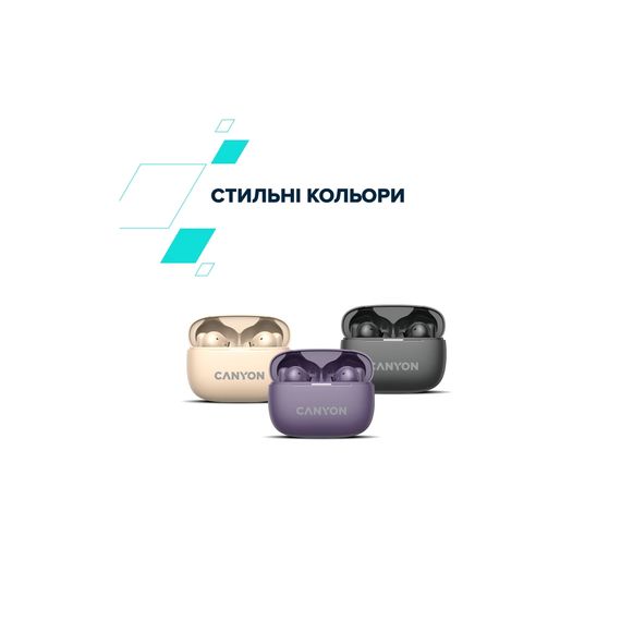 Навушники Canyon TWS-10 OnGo ANC ENC Graphite (CNS-TWS10B) | Зображення 8