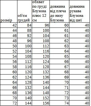 Блузон жіночий трикотажний сірий чорний принт Квіти білі півонії 62 | Зображення 7