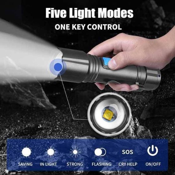 Ліхтар ручний Type-C COBA CB-38-50