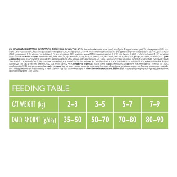 Корм сухий Brit Care Cat Grain Free Senior Weight Control для котів похилого віку з надмірною вагою з куркою 2 кг | Зображення 3