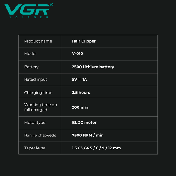 Аккумуляторная машинка для стрижки VGR V-010 GREEN, 6 насадок, 7500 RPM, 2500 mAh, LED дисплей | Зображення 1