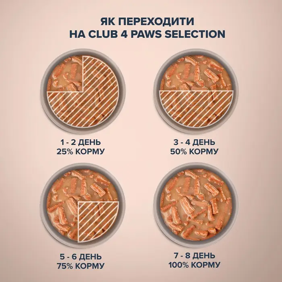 Вологий корм пауч Club 4 Paws Premium Selection для дорослих котів, яловичина з броколі 85г | Зображення 2