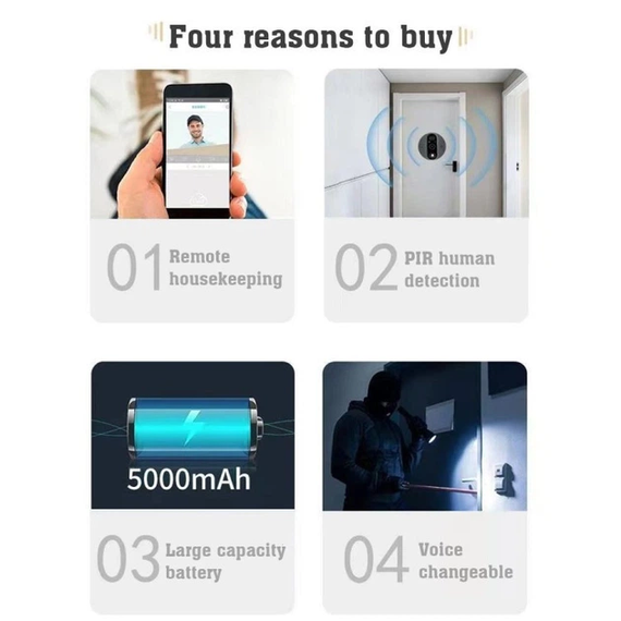 Видеодомофон Tuya Smart Video Doorbell ED-300PA / Дверной беспроводной звонок Wi-Fi с ИК-подсветкой и датчиком движения | Зображення 3