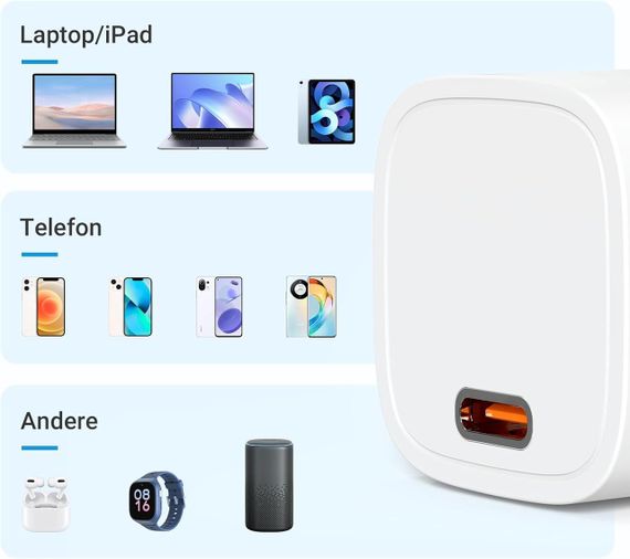 Зарядний пристрій USB-C 33W PD3.0, набір 2 шт, блок живлення для швидкої зарядки телефону, адаптер у розетку SURNICE | Зображення 5