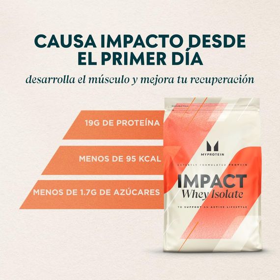 Протеин MyProtein Impact Whey Isolate 1000 g (Chocolate Mint) | Зображення 1