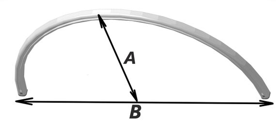 Карниз для штор Арка, Слип Профиль 300см. | Зображення 2