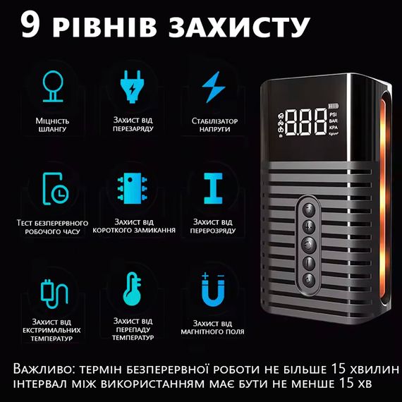 Автомобільний автокомпресор Repower D29 150 PSI бездротовий | Зображення 1