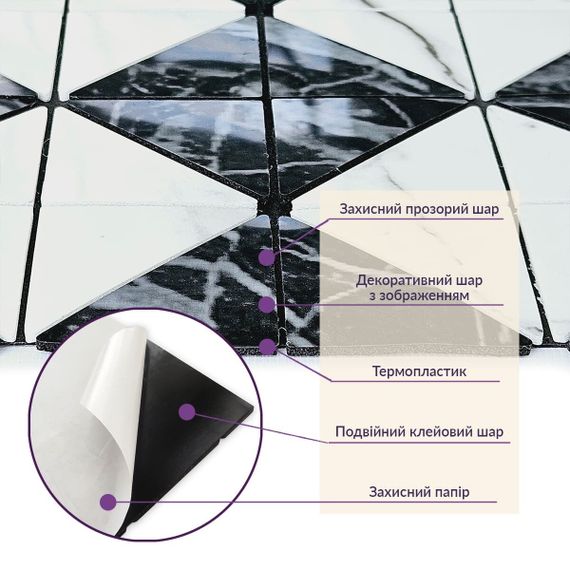 Самоклеюча PET мозаїка 300х300х4мм SW-00002450 | Зображення 3