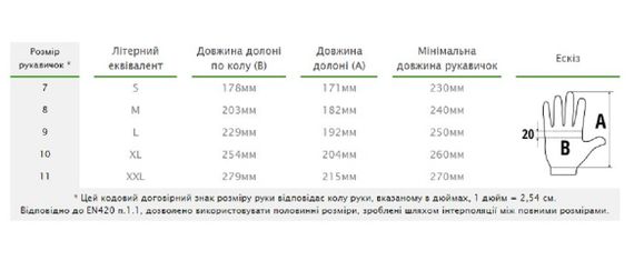 Рукавички захисні Bradas FLEX GRIP FOAM нітрил розмір 9 RWFGF9 | Зображення 1