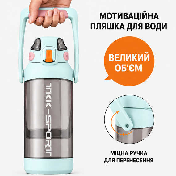 Бутылка TKK 1400 мл - Бирюзовая Tritan BPA-free, ударопрочная, спортивная с двойной системой переноски | Зображення 3
