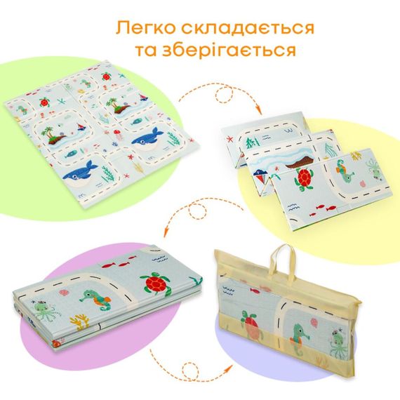 Дитячий складний термокилимок 147см х 177см х 8мм Океан-Зростомір (302) SW-00003032 | Зображення 6