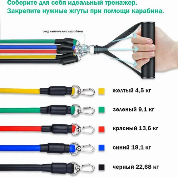 Фитнес резинки резинка эспандер для фитнеса упражнения exercise pipe, Комплект эспандеров 5 штук UA-30 | Зображення 2